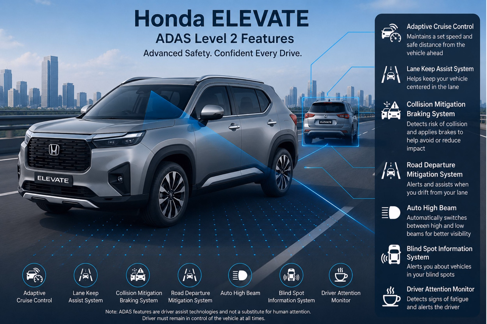 Honda Elevate