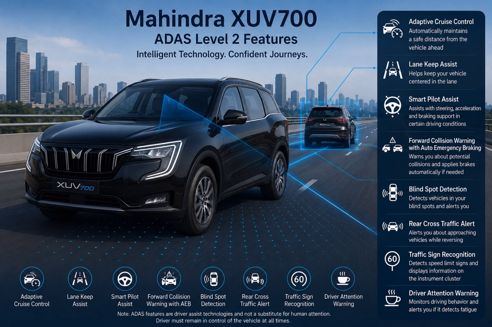 Mahindra XUV700
