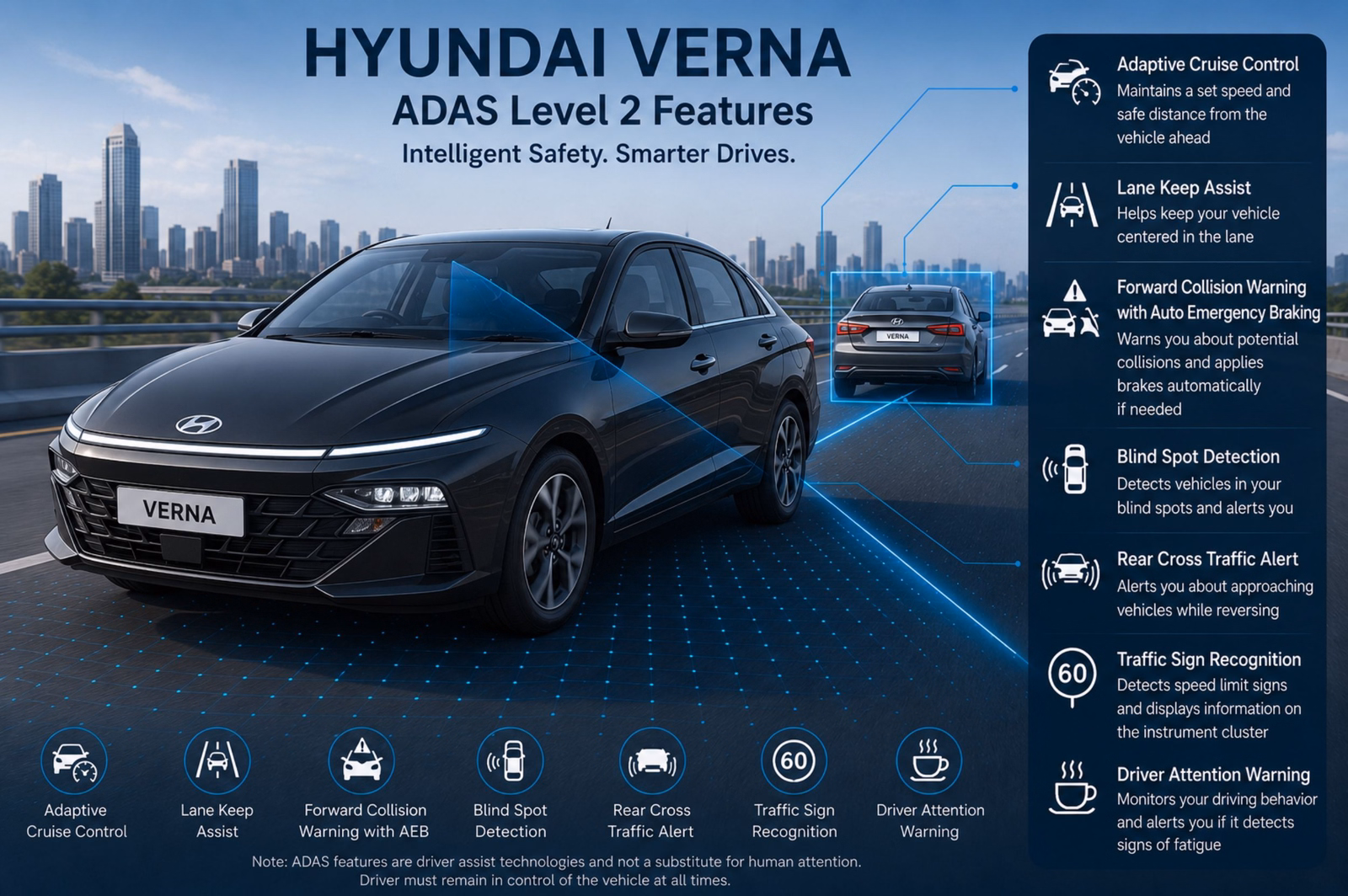 Hyundai verna