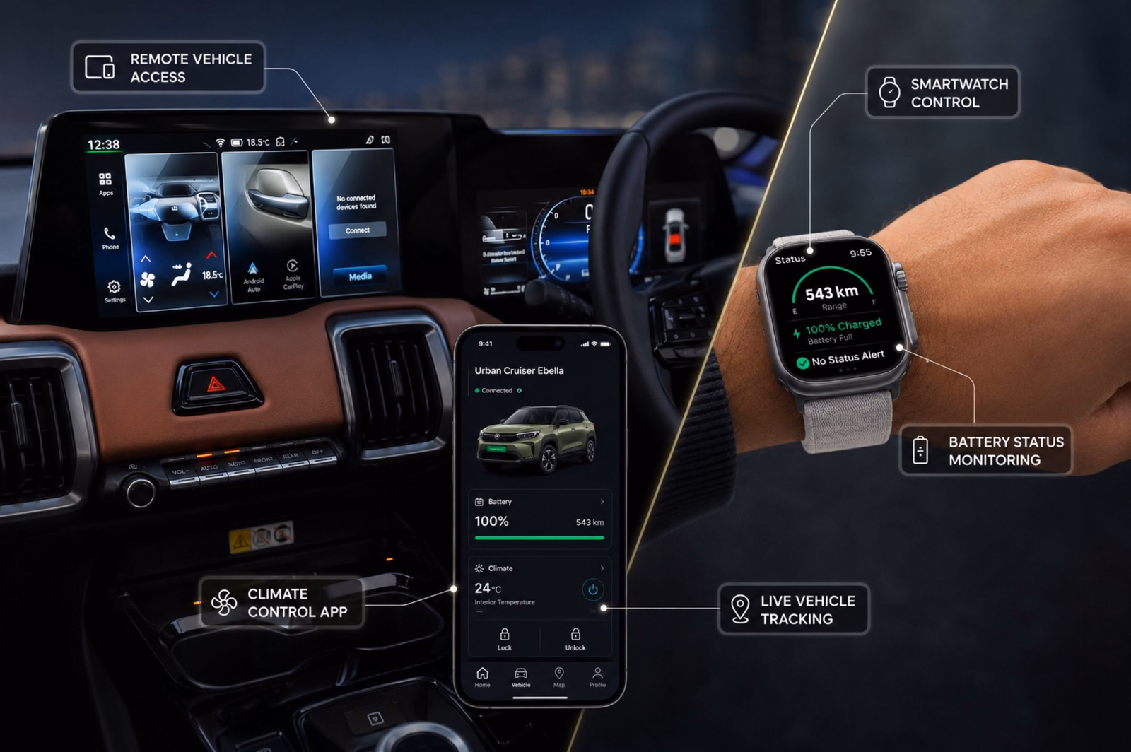 smartwatch